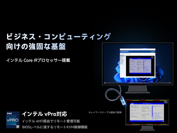 minipc corei9