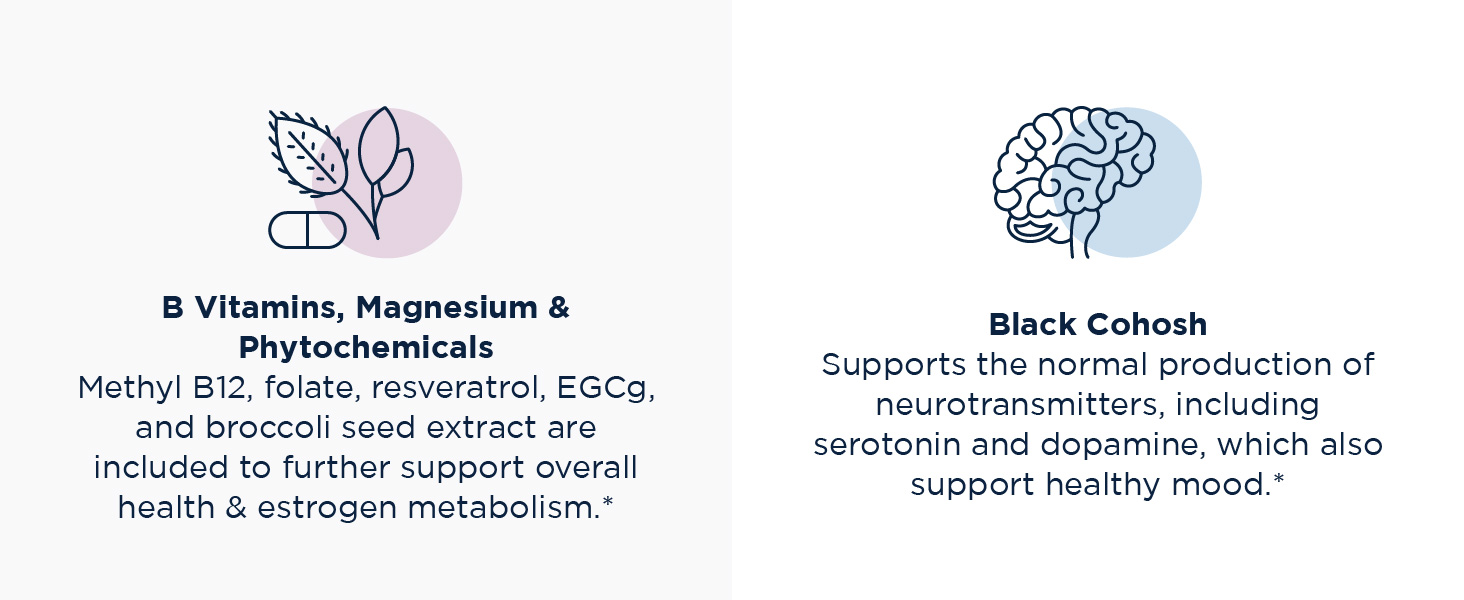 black cohosh folate b12 