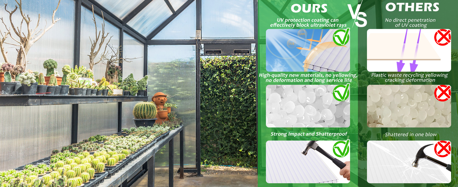 14 Pieces 4' x 2' x 0.32'' Polycarbonate Greenhouse Panels