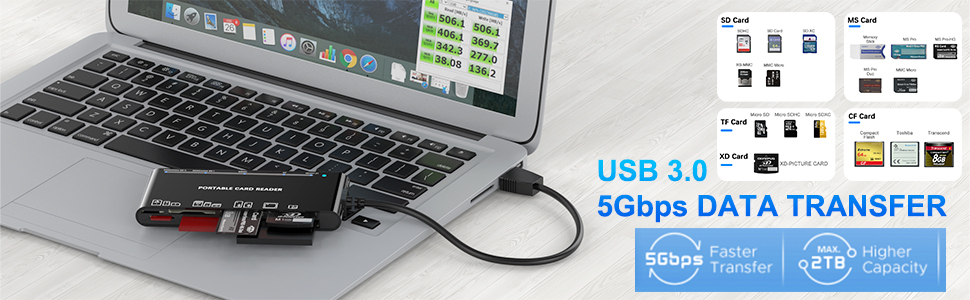 USB 3.0 card reader