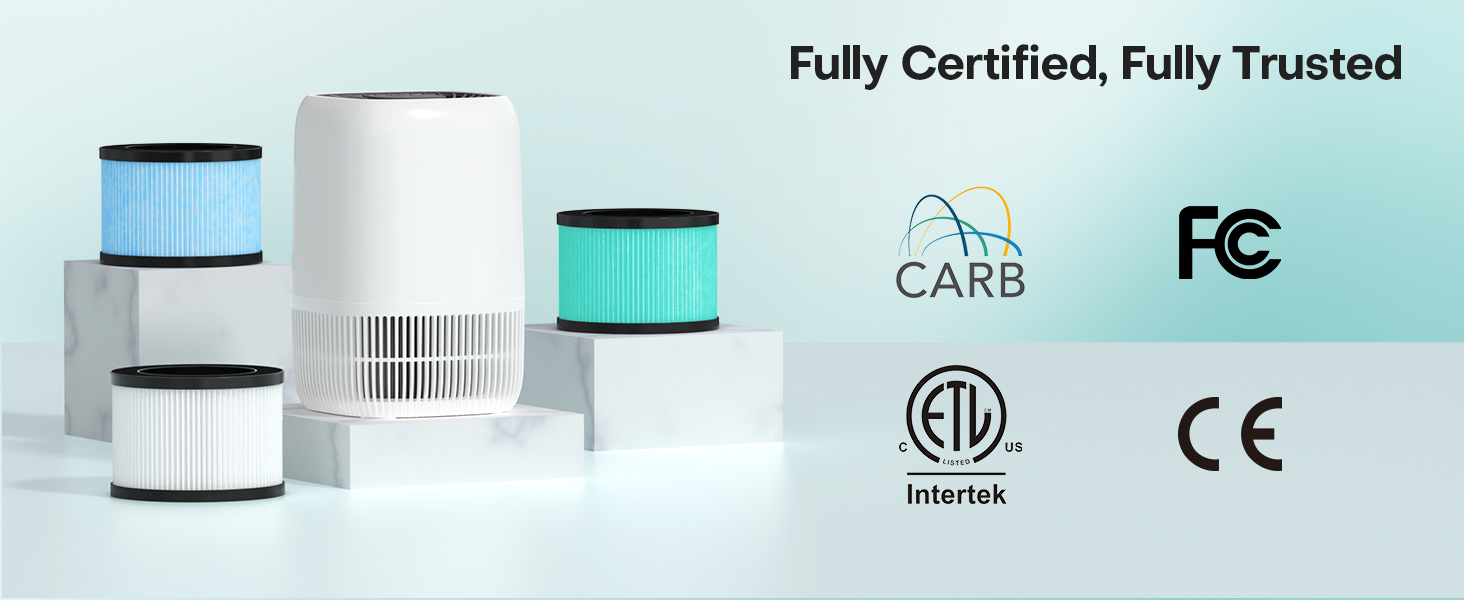 Air Purifiers Home H13 True HEPA Filter 1076 Ft² Pet Hair Odors Pollen Smoke Aroma Quiet 360°Intake