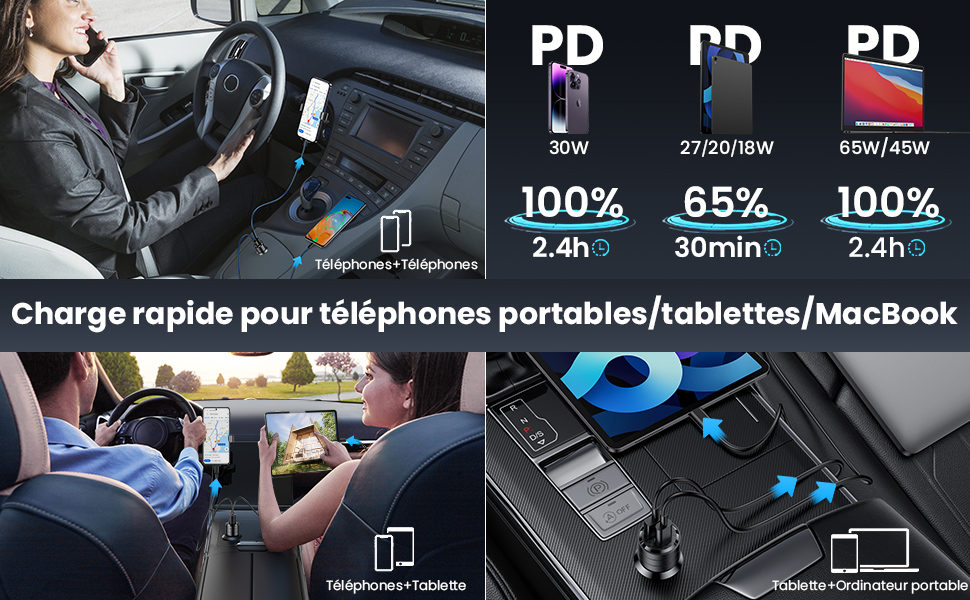 Chargeur Voiture USB C