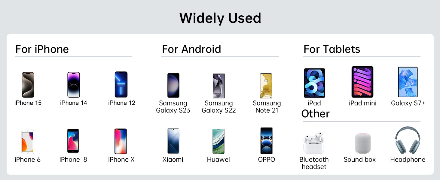 Widely Compatibility