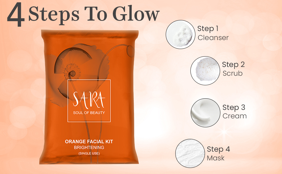 Sara Orange Facial Kit steps