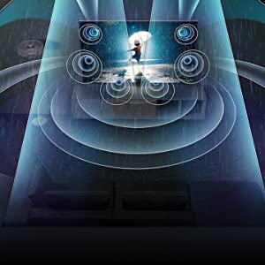 Dolby Atmos and Object Tracking Sound+