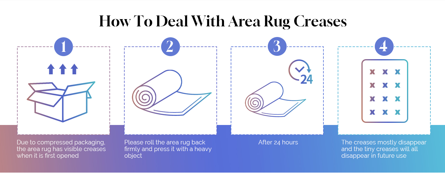 HOMBYS 12x15ft Large Area Rug for Living Room - Fluffy Soft, Non-Shedding Floor Carpet with Non-Slip Backing - Indoor Of D1218191 7b7f 4f6b 996f 4971a6e2f7aa. CR0,0,1464,600 PT0 SX1464 V1