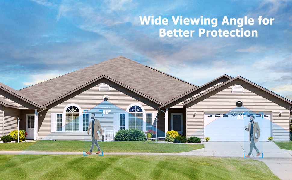 Security Camera System