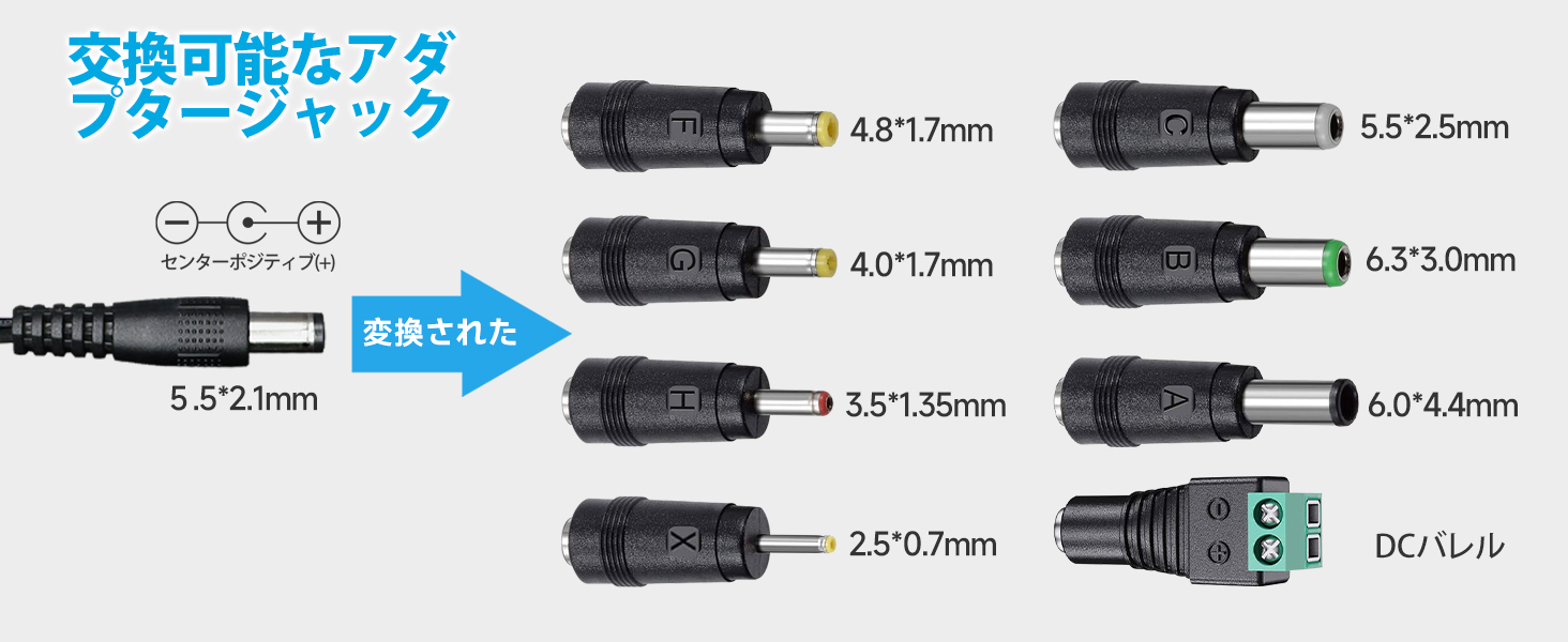 8つの交換可能なチップには以下が含まれます