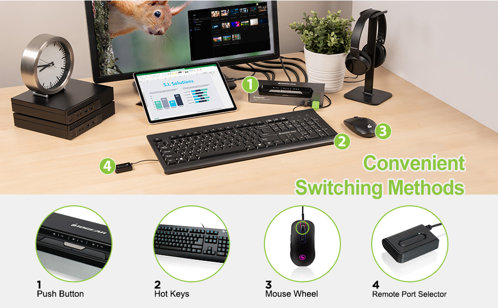 IOGEAR 3Port 4K USBC DisplayPort KVMP Switch 45W USBC