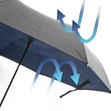 UMBRELLA C DESIGN
