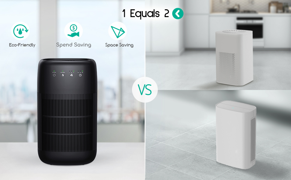 Afloia Air Purifier and Dehumidifier in 1, True HEPA Air Purifier with