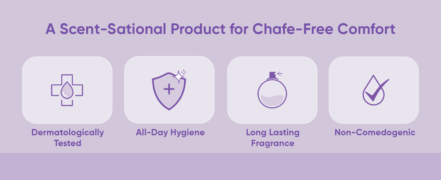 best anti chafing relief roll-on