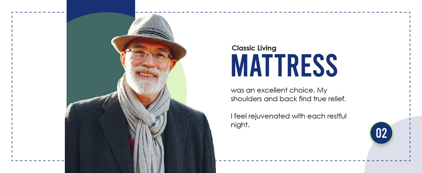 mattress, memory foam mattress, floor mattress, mattress in a box, cot mattress, firm mattress