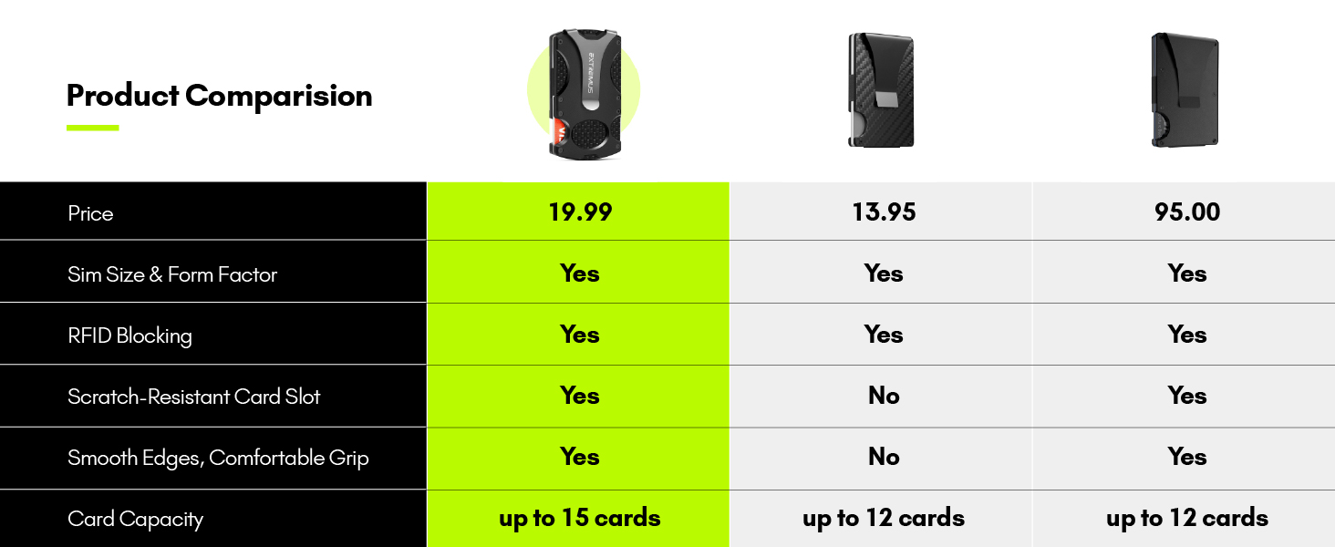 mens wallet for men metal wallet rfid blocking wallet minimalist