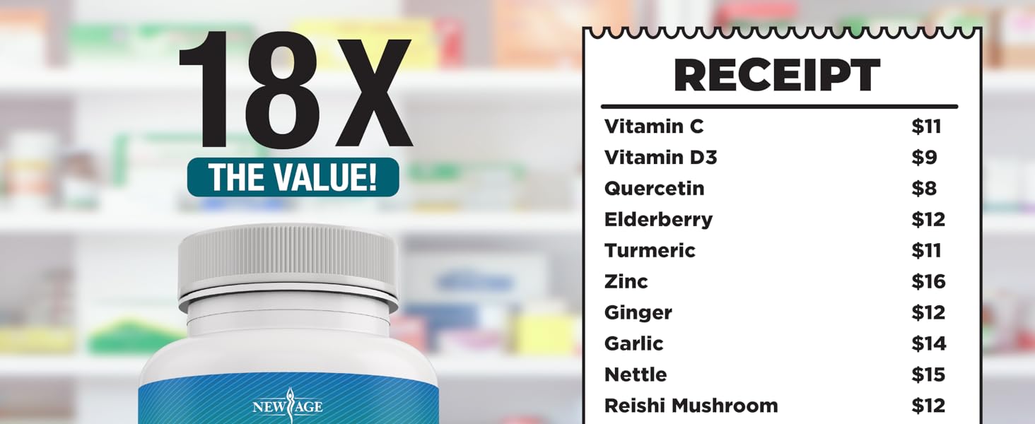 quercetin immune health bones joints skin eye turmeric elderberry vitamin d nettle