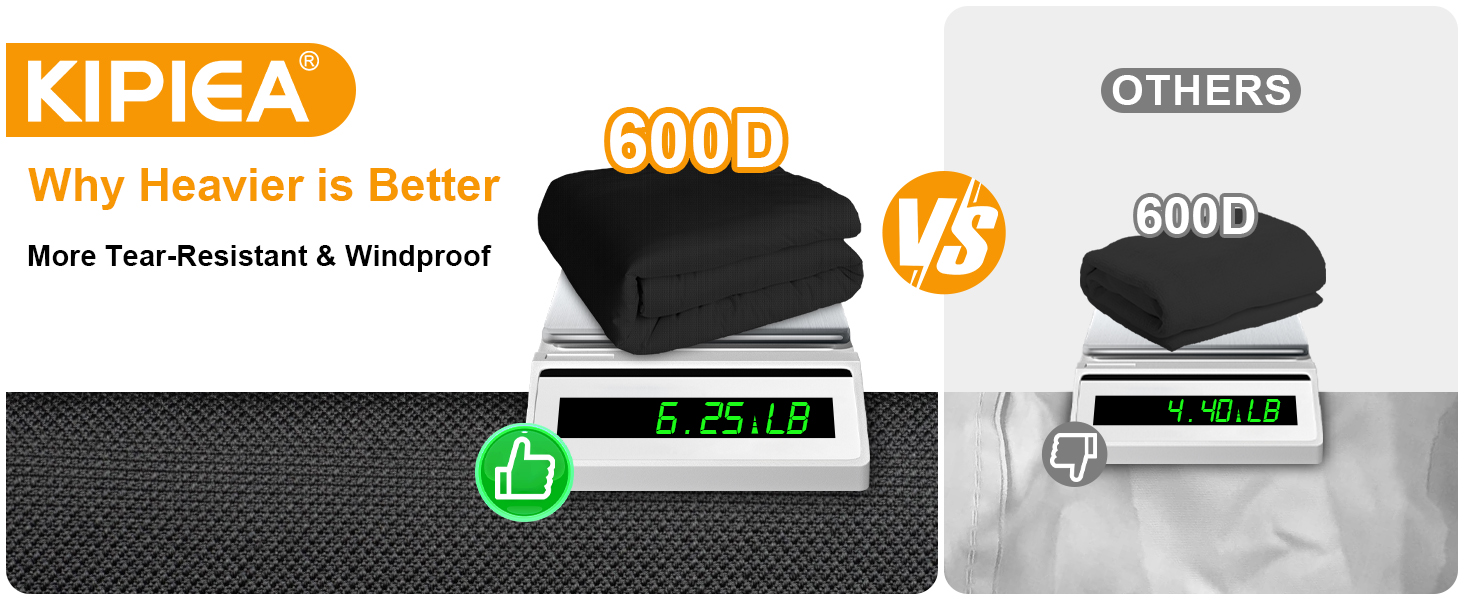 waterproof hot tub cover