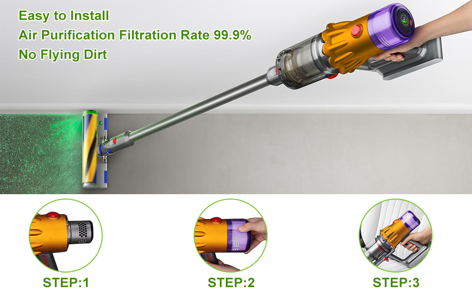Rebirthcare 2 Pack V12 Filter for Dyson V12 Detect Slim Absolute Extra