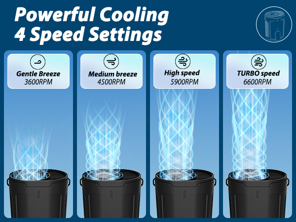 clip on fan belt fan rechargeable under shirt