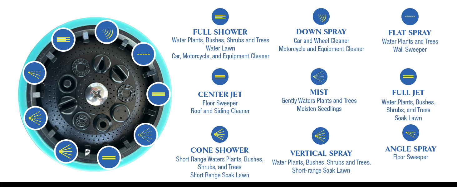 New England Garden Tools 600001 18 Inch Watering Wand 9 Spray Pattern Full Shower Angle Spray Cone