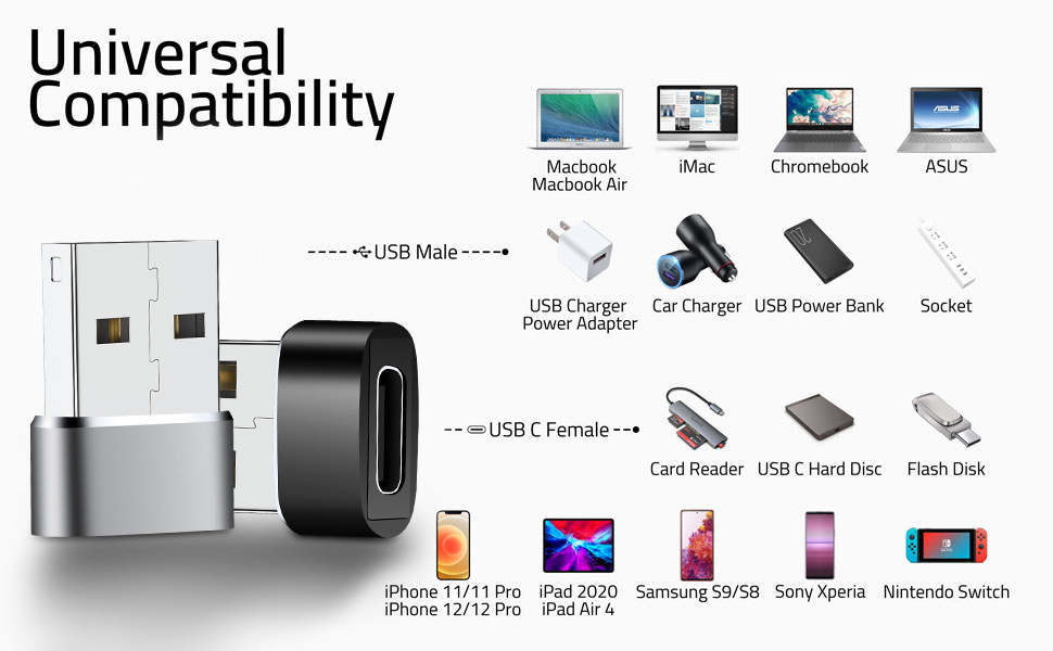 USB to USB C Adapter,USB C to USB Adapter,USB C Female to