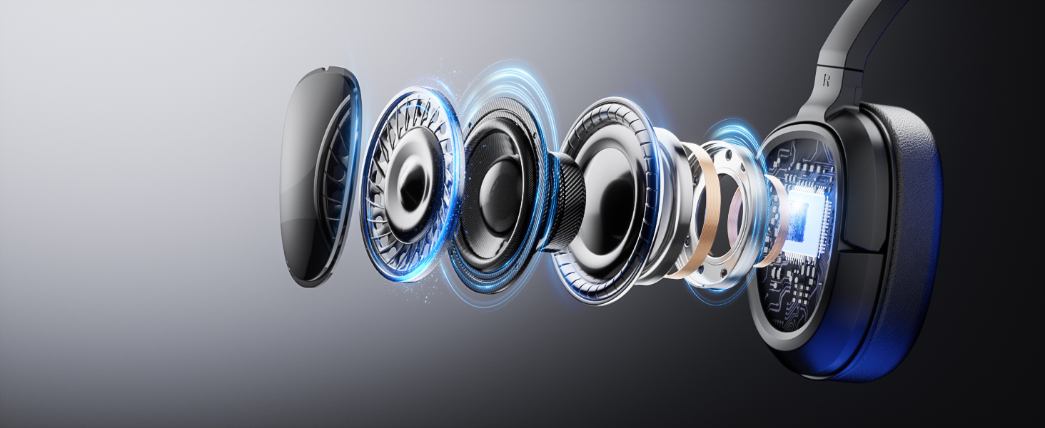 Wired Headset for Work from Home/Open Office/Call Center with Noise Cancelling