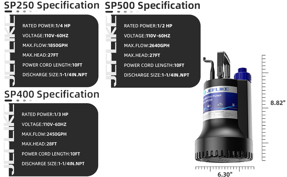 JEFLIKE 1/2HP Sump Pump Submersible Water Pump Pond Pump 2640GPH for