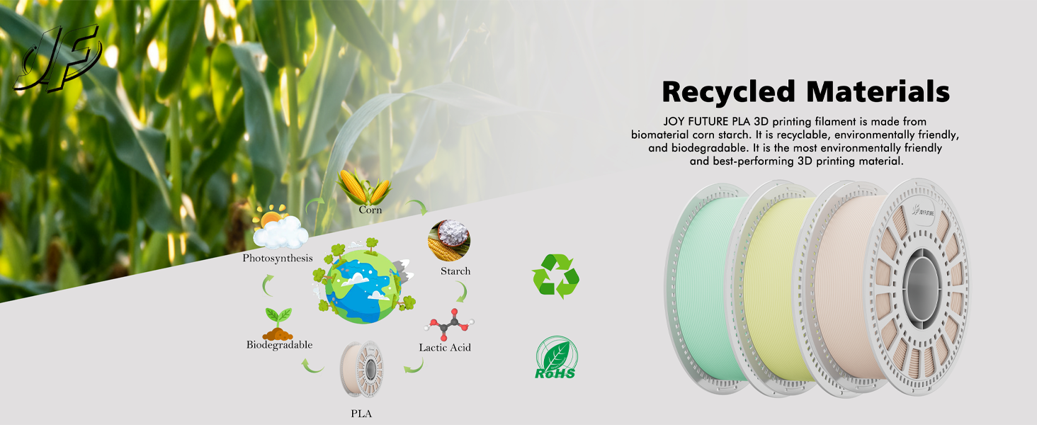 JOY FUTURE PLA Matte 3D Printer Filament, PLA Filament Neatly Wound 3D Printing Filament 1.75mm, Dimensional Accuracy +/- 0.02 mm, Fit Most FDM 3D Printers, 1kg Spool (2.2lbs) (White) 12 JOY FUTURE 3D Printing Filament