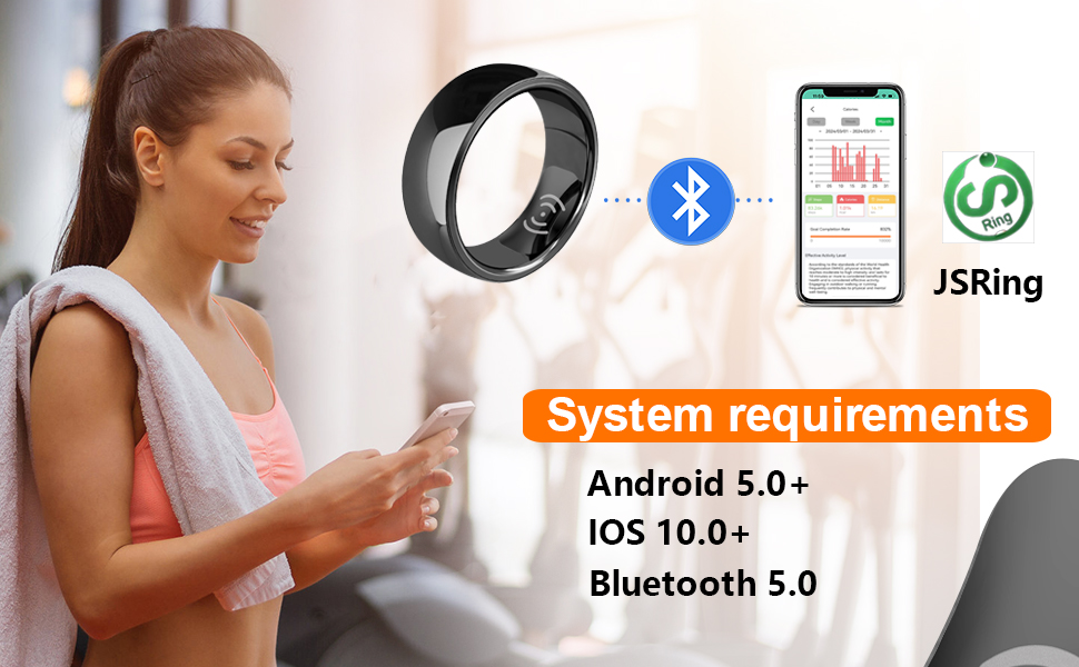 smart ring with app
