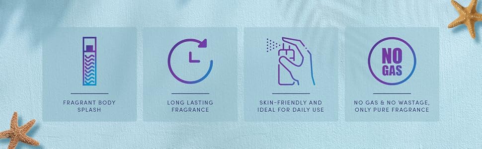 Wottagirl Body Splash