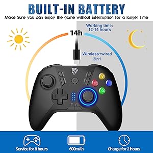 Small manufacture image 2