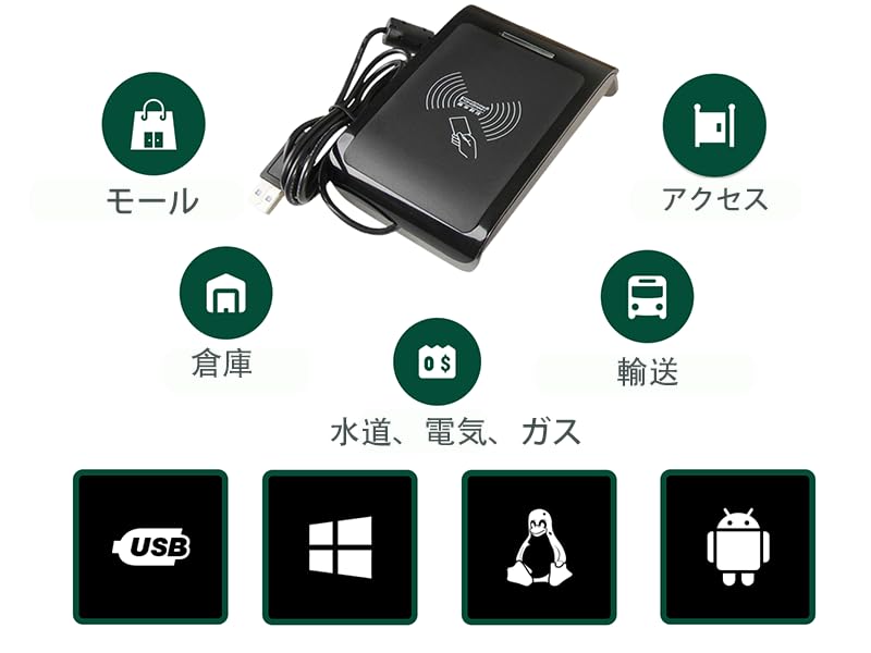 RFID UHF FONGWAH リーダー Shenzhen Fongwah Technology Co., Ltd-FONGWAH TECHNOLOGY | IC