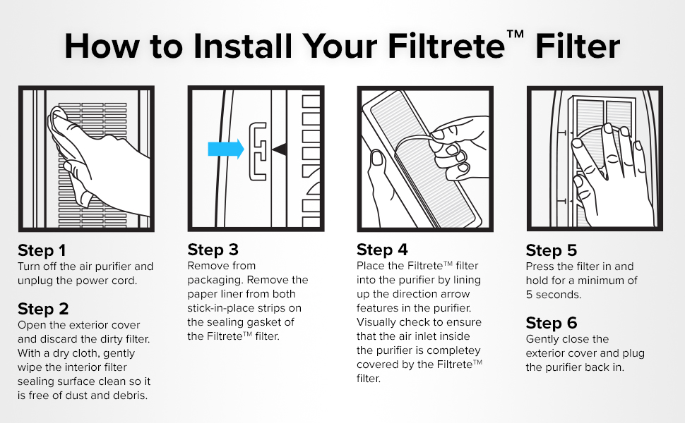 Filtrete Allergen Reduction True HEPA Room Air Purifier