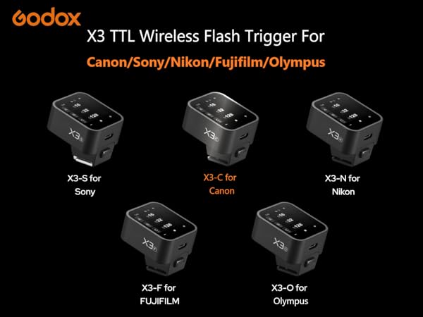 Amazon.com : Godox X3C X3-C Flash Trigger for Canon Camera