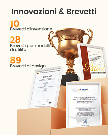 oneisall Dog Hair Clippers with Vacuum Hair Clipper, Vacuum 99% Pet Hair, Quiet Clipper Machine for Dogs and Cats and Other 7 Grooming Tools (Blue) 18 Imagen que muestra los logros en innovación: trofeo de oro, certificados de patente y estadísticas de 10 patentes de invención, 28 patentes de modelos de utilidad y 39 patentes de diseño