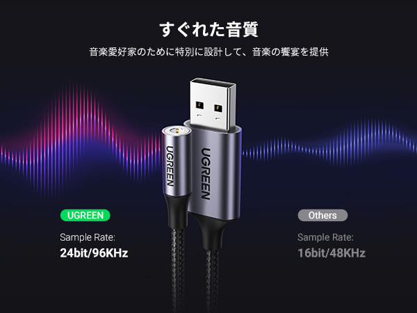 Ak-JP オーディオアダプタ 1本 ブラック usb オーディオ 変換 アダプタ」の人気商品一覧 | 安い商品を