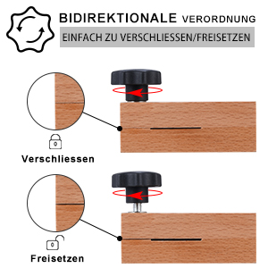 Der Anschlag mit Stellschraube, bidirektionale Verordnung, einfach zu verschliessen/freisetzen