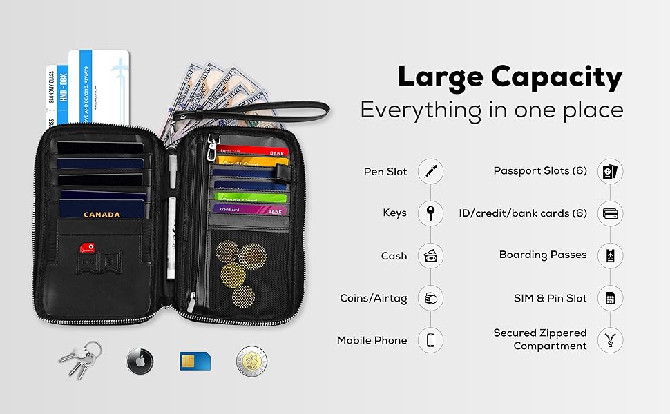 Family passport holder