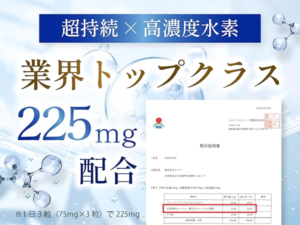 Amazon | 【医師監修】水素サプリ 36時間持続 水素 225mg NMN 高