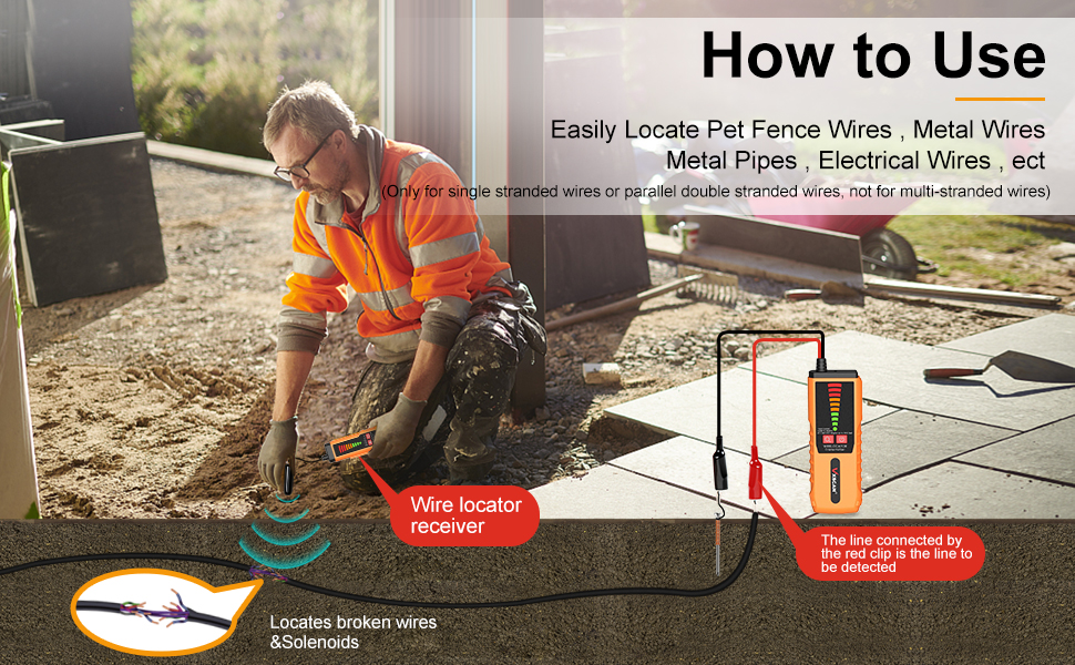 Underground Wire Tracer, VXSCAN F04 Underground Cable Locator with