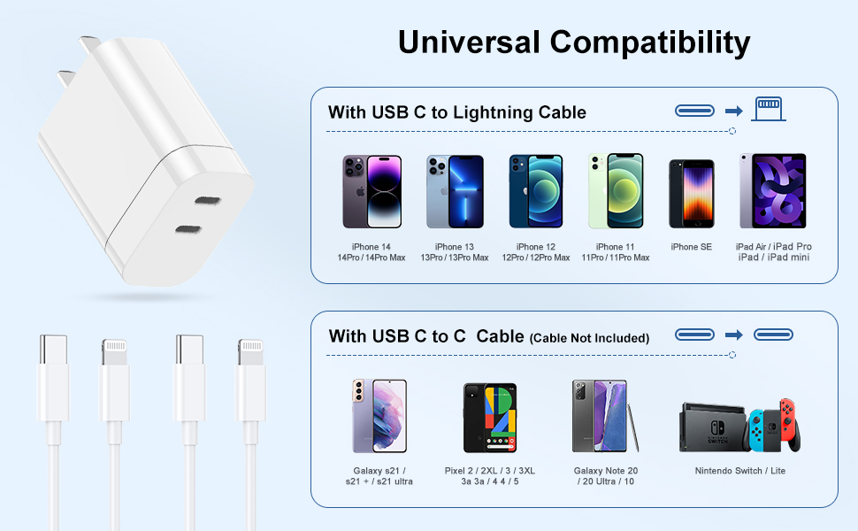 iPhone Charger Fast Charging, [Apple MFi Certified] 24W