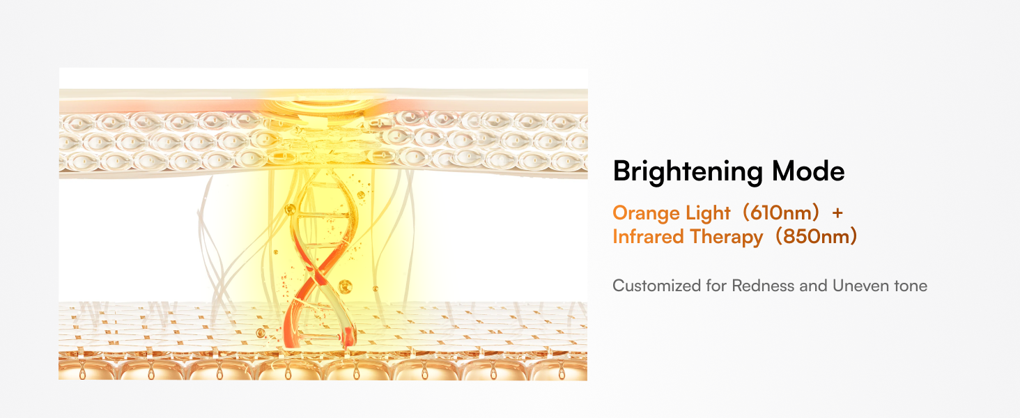 Brightening Mode Detail