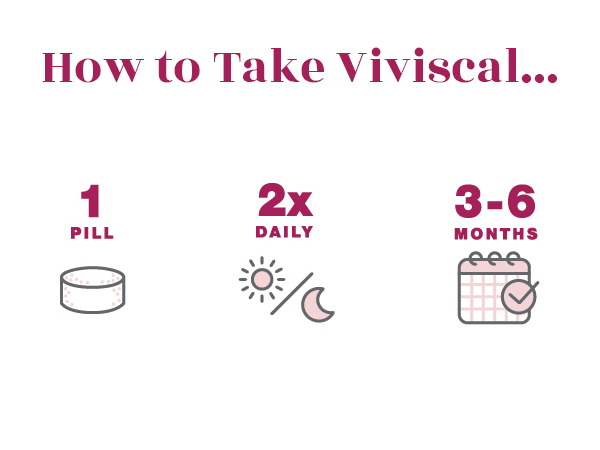 How to take Viviscal