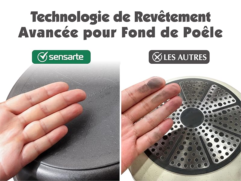 Batterie de Cuisine SENSARTE Induction 17Pcs, Compatible Lave-vaisselle, Antiadhésif Recycled Claim Standard D1864449 9f67 4e24 A9bf D1d07b2c726e. CR0,0,1601,1201 PT0 SX800 V1