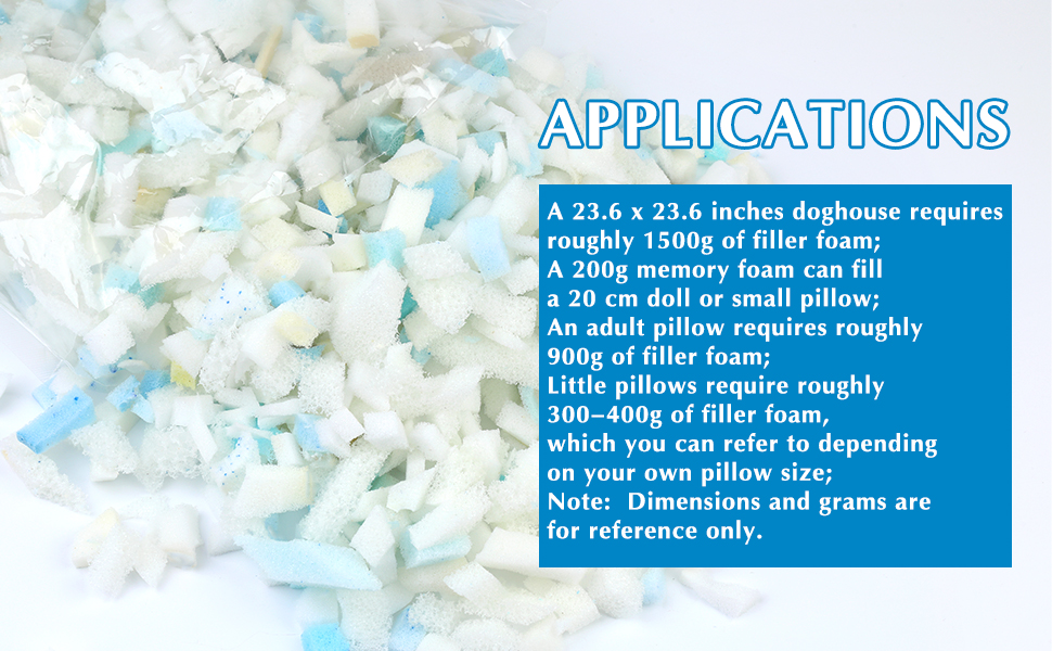 Jmuiiu 250g/8.81oz Bean Bag Filler Shredded Memory Foam