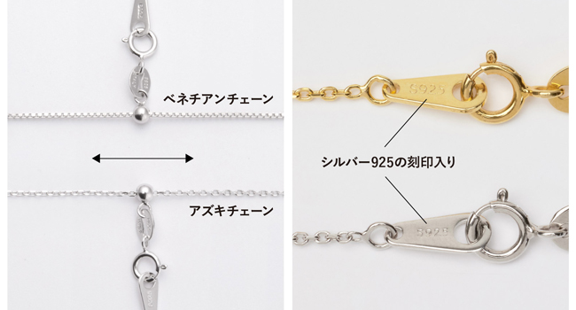 Amazon | [Matthewmark] ネックレスチェーン ベネチアン