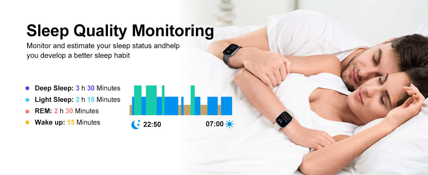 깊은 수면, 얕은 수면, REM 및 각성 통계를 표시하는 색상으로 구분된 그래프로 수면 주기 데이터를 표시하는 수면 품질 모니터링 인터페이스입니다.