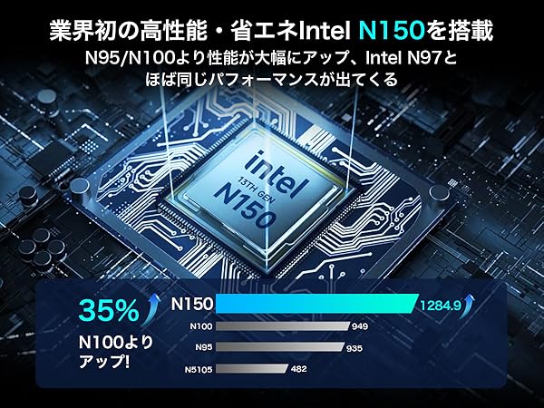 業界初の高性能・省エネIntel N150を搭載
