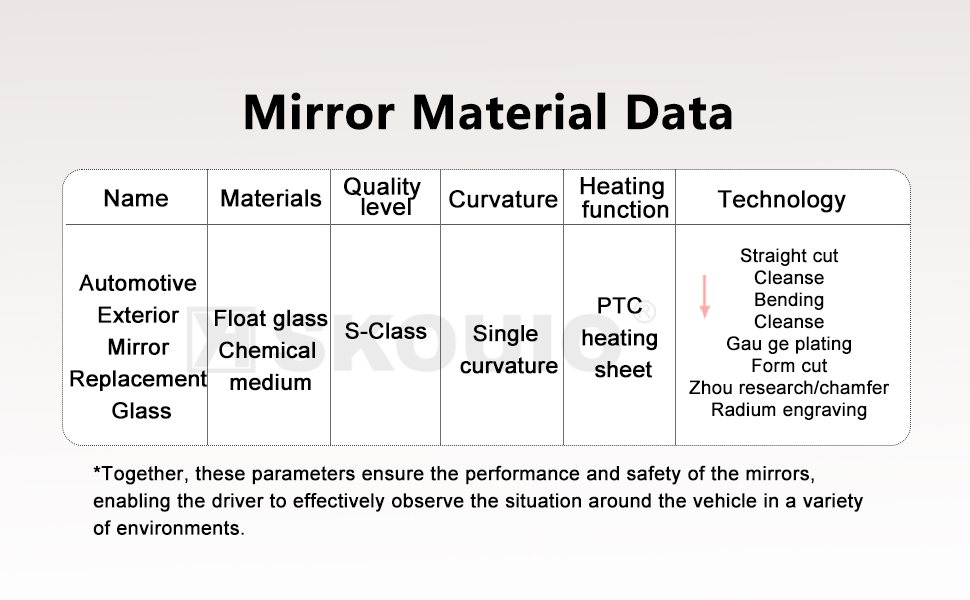 Driver Side Mirror Replacement Glass for Hyundai Tucson