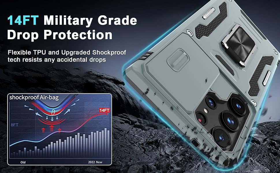 samsung galaxy s24 ultra case protection