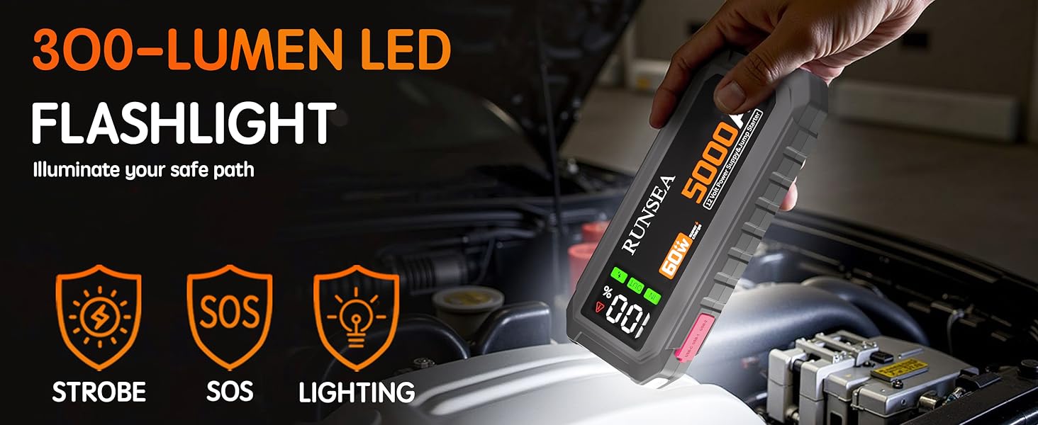 300-LUMEN LED FLASHLIGHT